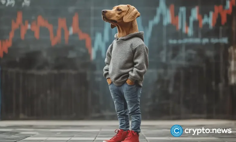 CHILLGUY pumps another 42%, prompting decisions on buy now or wait CHILLGUY pumps another 42%, prompting decisions on buy now or wait