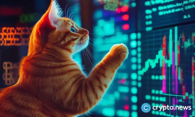 Dogecoin and Mog Coin slide, traders move to Catslap Dogecoin and Mog Coin slide, traders move to Catslap