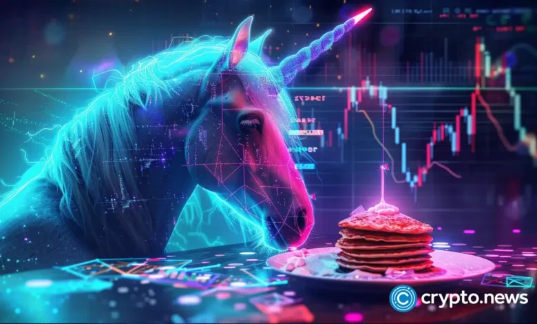 Uniswap announces .5m bug bounty for v4 Uniswap announces .5m bug bounty for v4