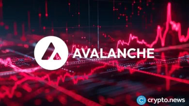 Grayscale files for Avalanche ETF with Nasdaq Grayscale files for Avalanche ETF with Nasdaq