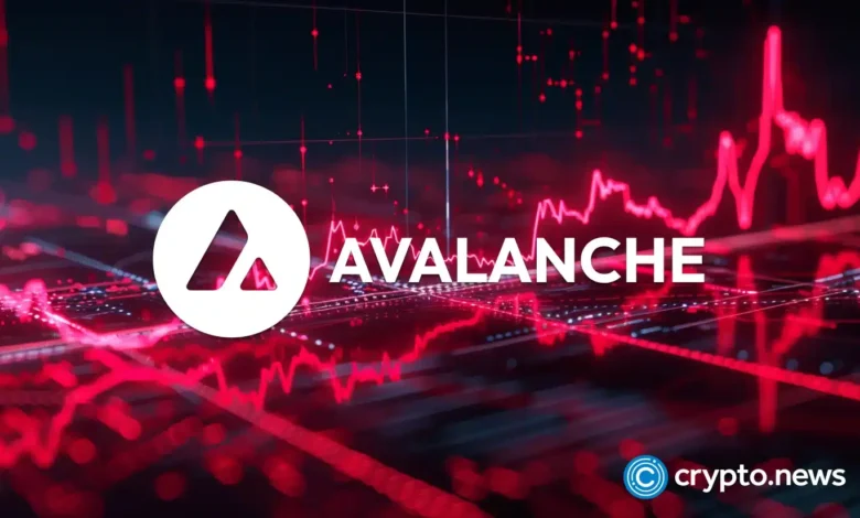 Grayscale files for Avalanche ETF with Nasdaq Grayscale files for Avalanche ETF with Nasdaq
